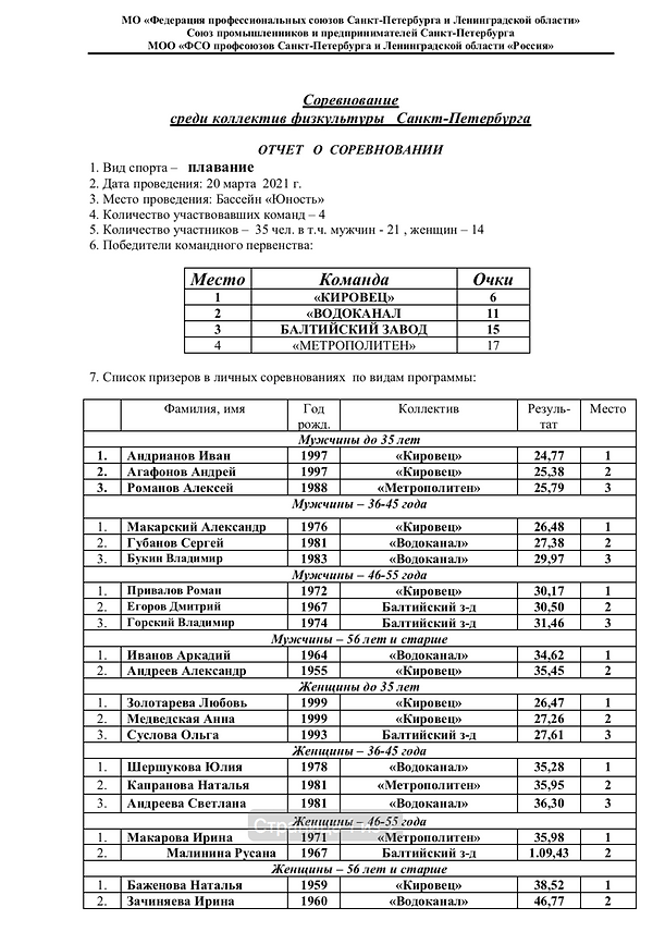 Снимок экрана 2021-03-22 в 15.39.17.png