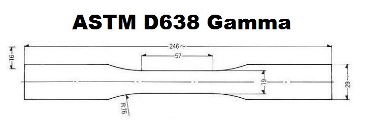 astm d638 pdf astm d638 pdf