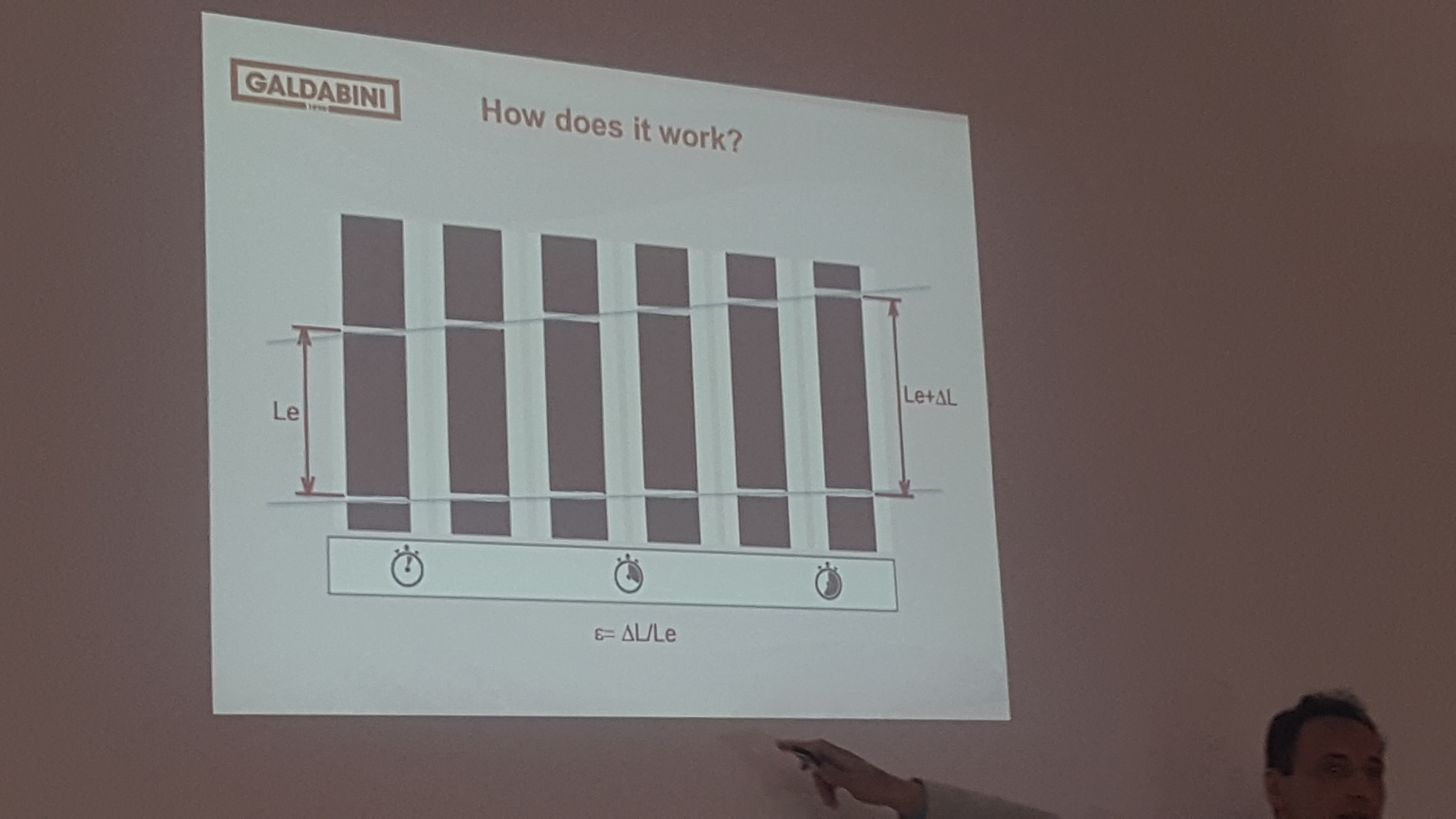 Universal Video Extensometers for Strain Measurement