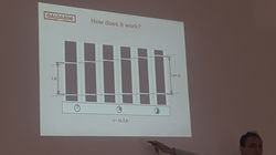 Working Principle of Video Extensometer