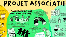 Projet associatif des MJC de Loire