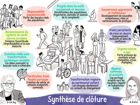 Systèmes adaptatifs complexes en santé et services sociaux :comprendre, réfléchir, coconstruire