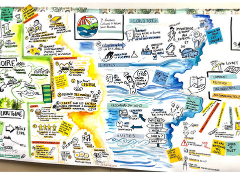 L'impact du transport Maritime sur le Saint Laurent