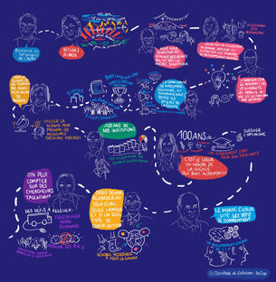 Conférence d'ouyerture - Acfas 2023