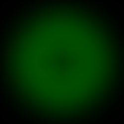 I triangoli e il Cuore