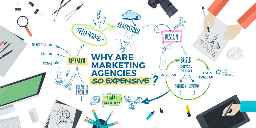 Why-are-marketing-agencies-so-expensive.