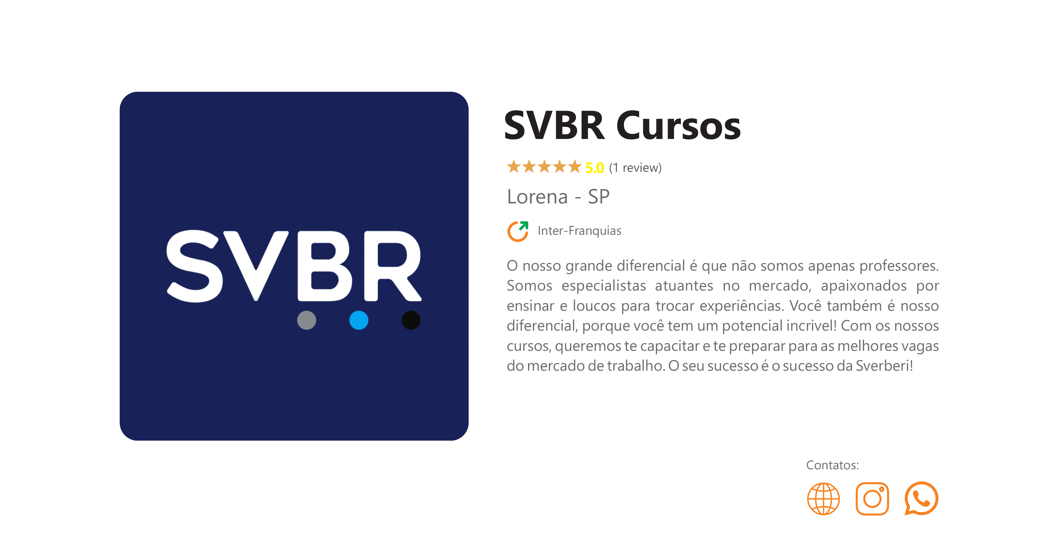 SVBRSite.gif