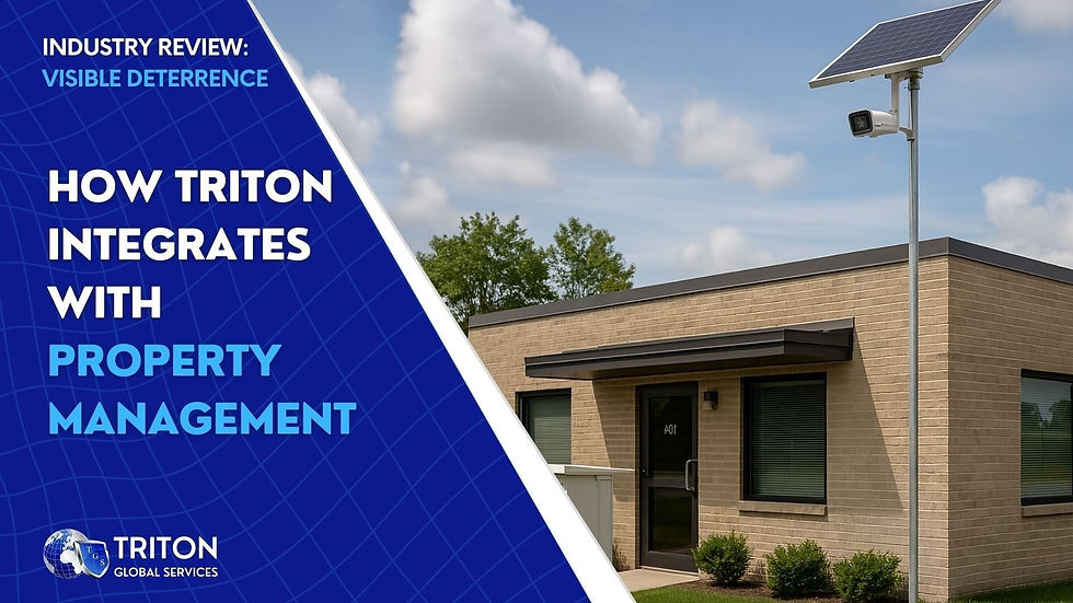 Modern building with a solar-powered camera pole. Blue overlay text: "How Triton integrates with Property Management." Clear sky.