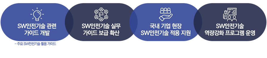 사업소개_이미지3(수정).png