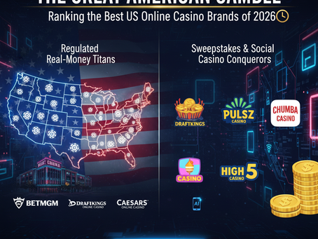 US online casino brand ranking 2026