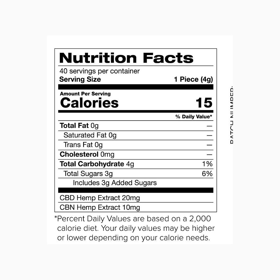 Thumbnail: CBN CBD Sleep Gummies ingredients label showing natural coloring and flavoring