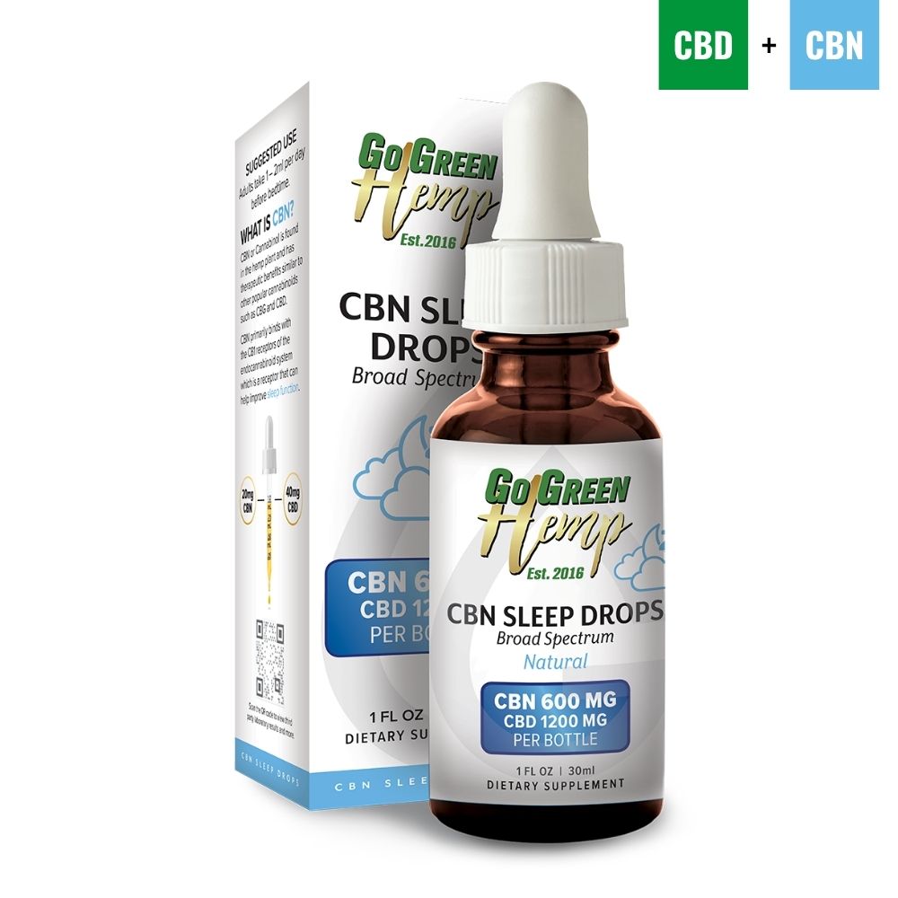 CBN Tincture for Sleep | 1800mg CBN + CBD Oil | THC-Free | Non