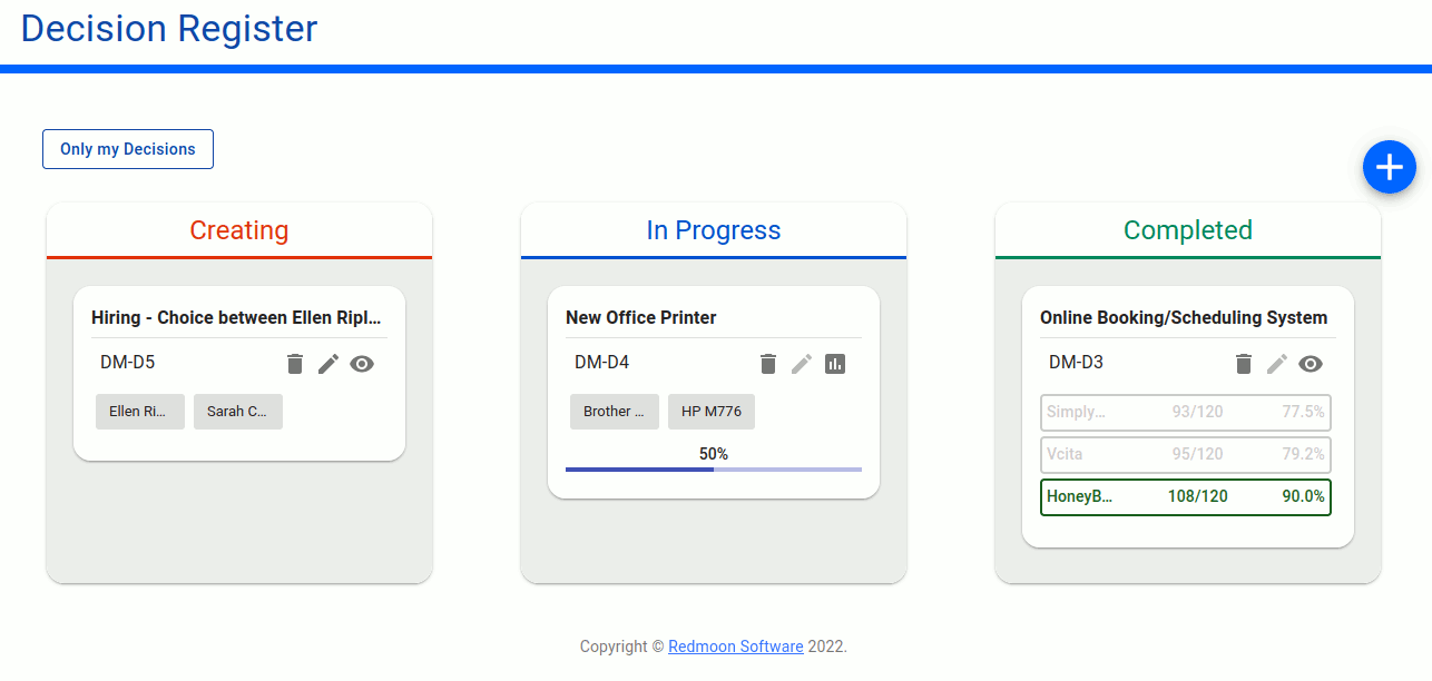 The Decision Register for a project listing all of that projects decisions