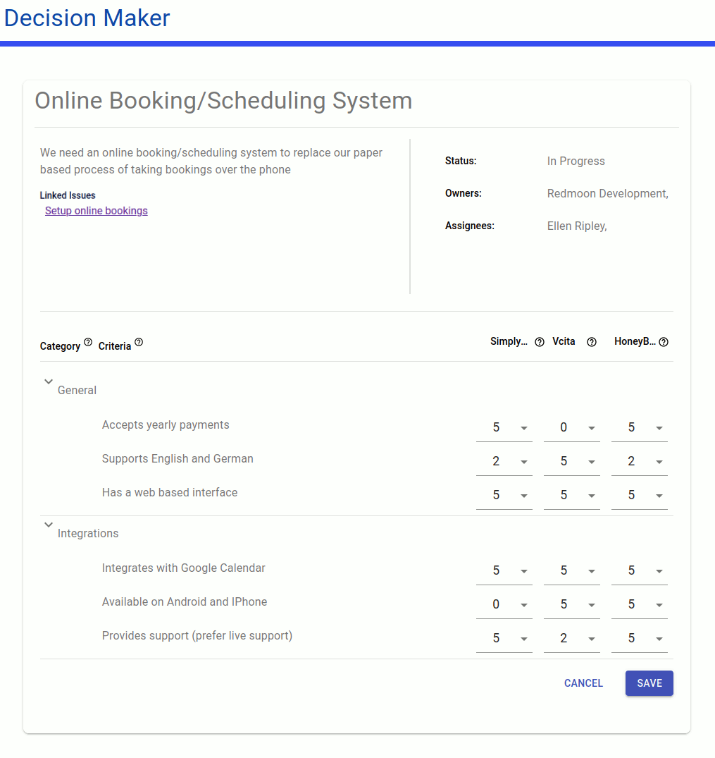 Scoring a decision by specifying the certainty for each critera and compare item