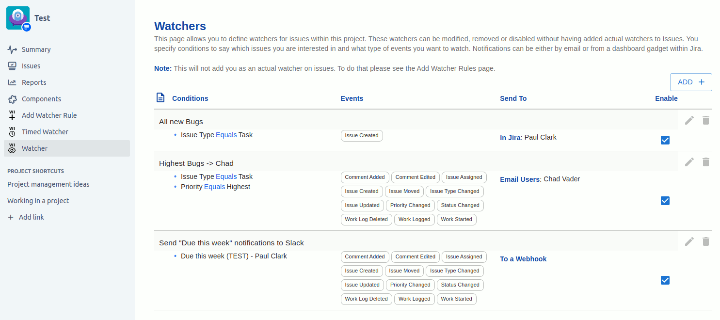 List of watchers for the current project. Notifications can be displayed in Jira, by email or using a webhook