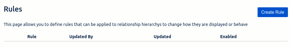 The empty rules page