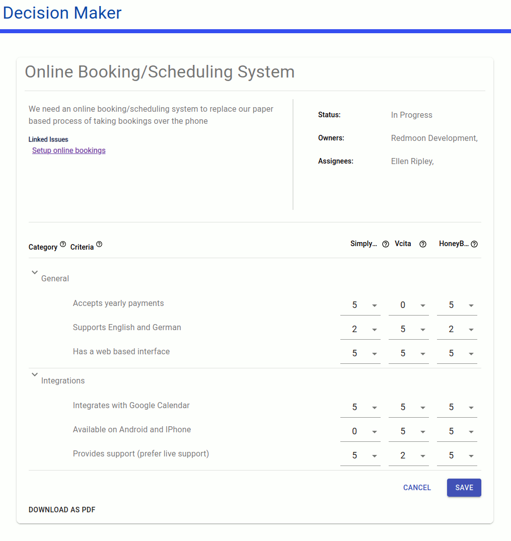 Scoring a decision