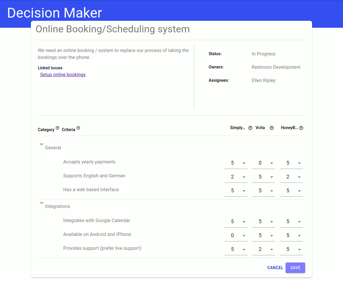 Scoring a decision by specifying the certainty for each critera and compare item