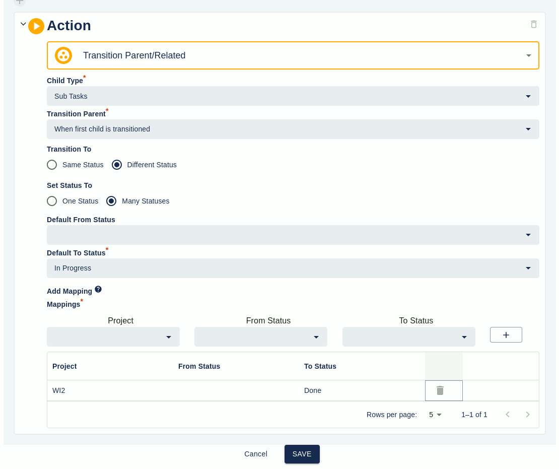 An Executor transition parent/related screen for different status transition with many status