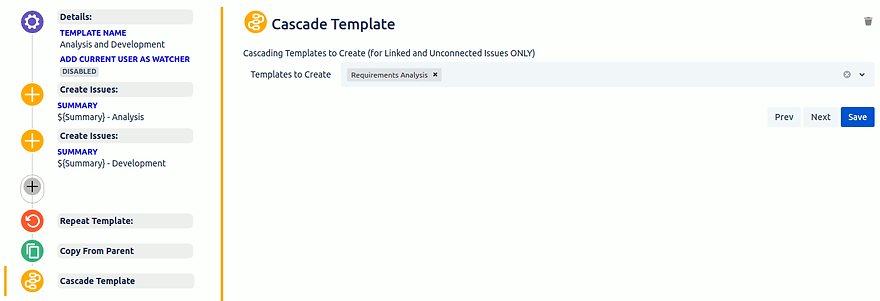 stm-template_cascade.gif