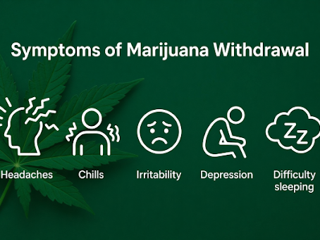 Symptoms of Marijuana Withdrawal: Insights and Support for Recovery