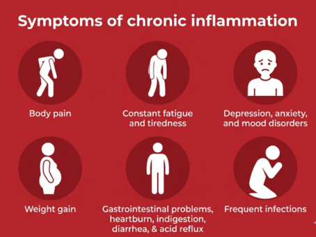 Does Alcohol Cause Inflammation? Understanding the Health Effects