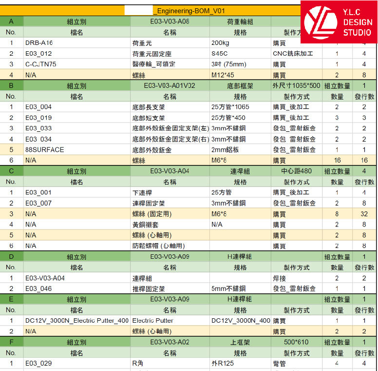 瀧棊設計_爆炸圖Bom_List