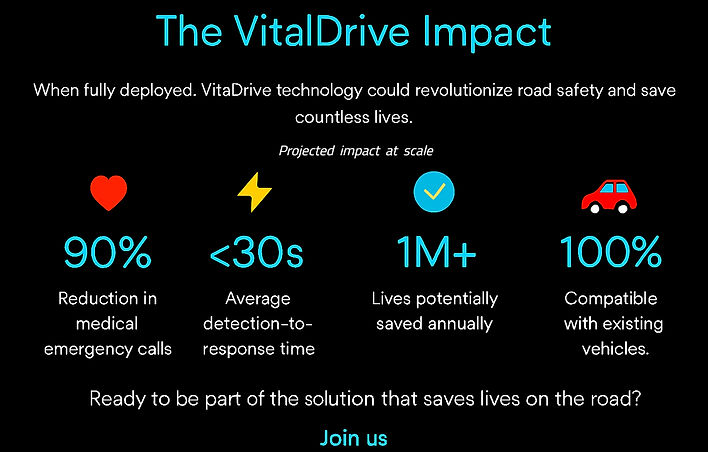 generate a fully vis_edited.jpg