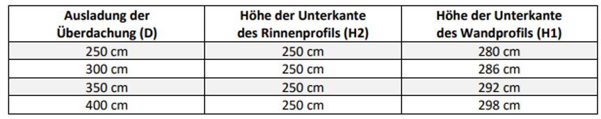 Ausmessen3.png.webp