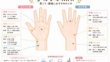 肩こり・腰痛がつらい方へ自分でできる手のツボマッサージで簡単セルフケア