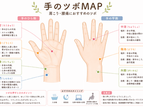 肩こり・腰痛がつらい方へ自分でできる手のツボマッサージで簡単セルフケア