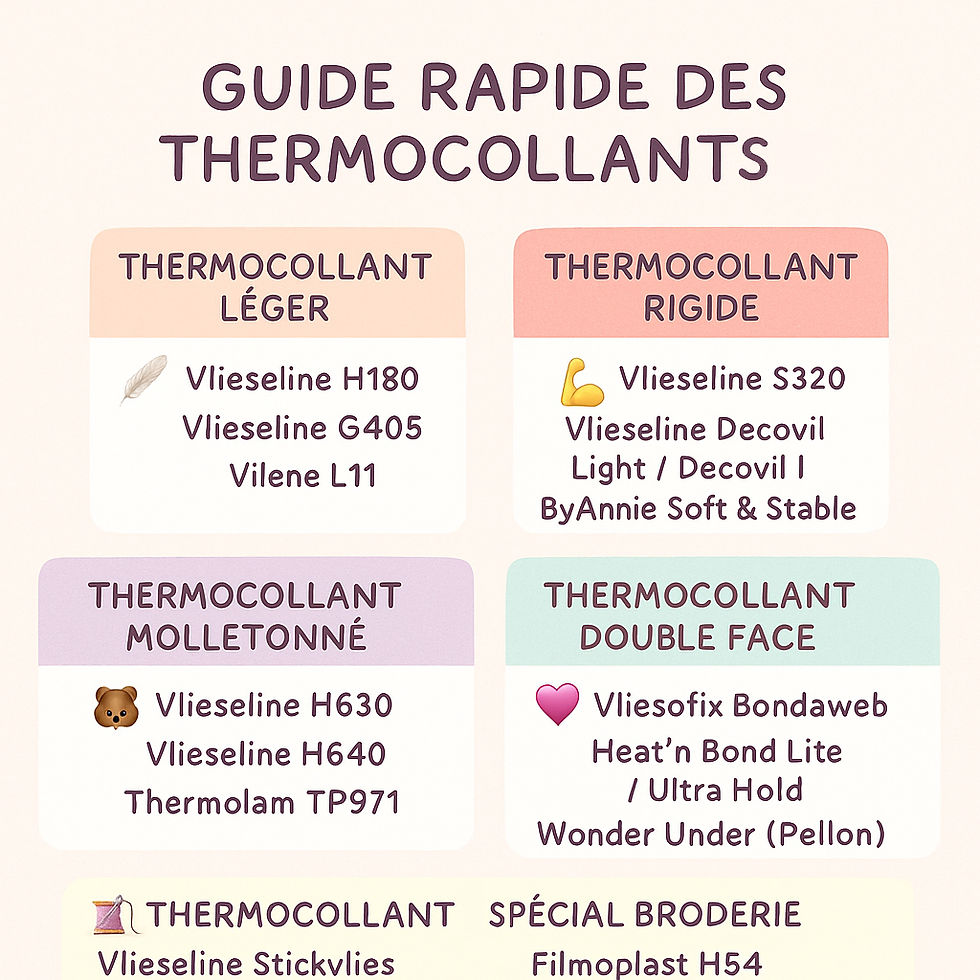 𧶠Les Thermocollants Tissu : Tes Meilleurs (et Pires) Alliés à la Machine à Coudre !
