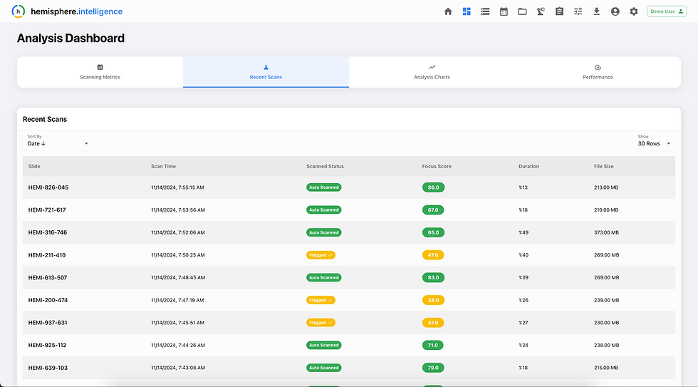 ANALYSIS DASHBOARD - RECENT SCANS - LIGHT.png