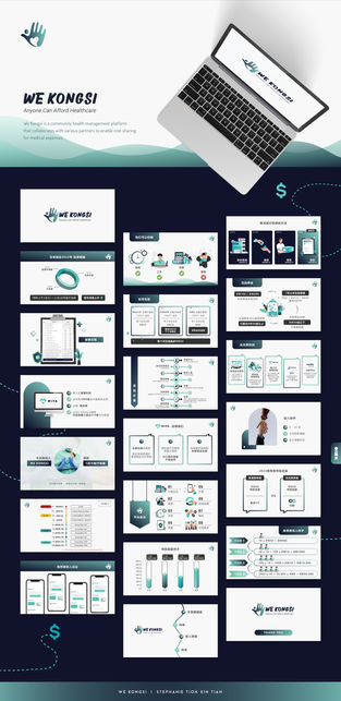 We Kongsi PPT Design