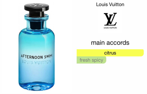 Inspired Afternoon Swim (U) Type scentlush2021