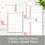 Thumbnail: Wellness Planner Pack Printable - Size: Classic Happy Planner®  - Digital PDF