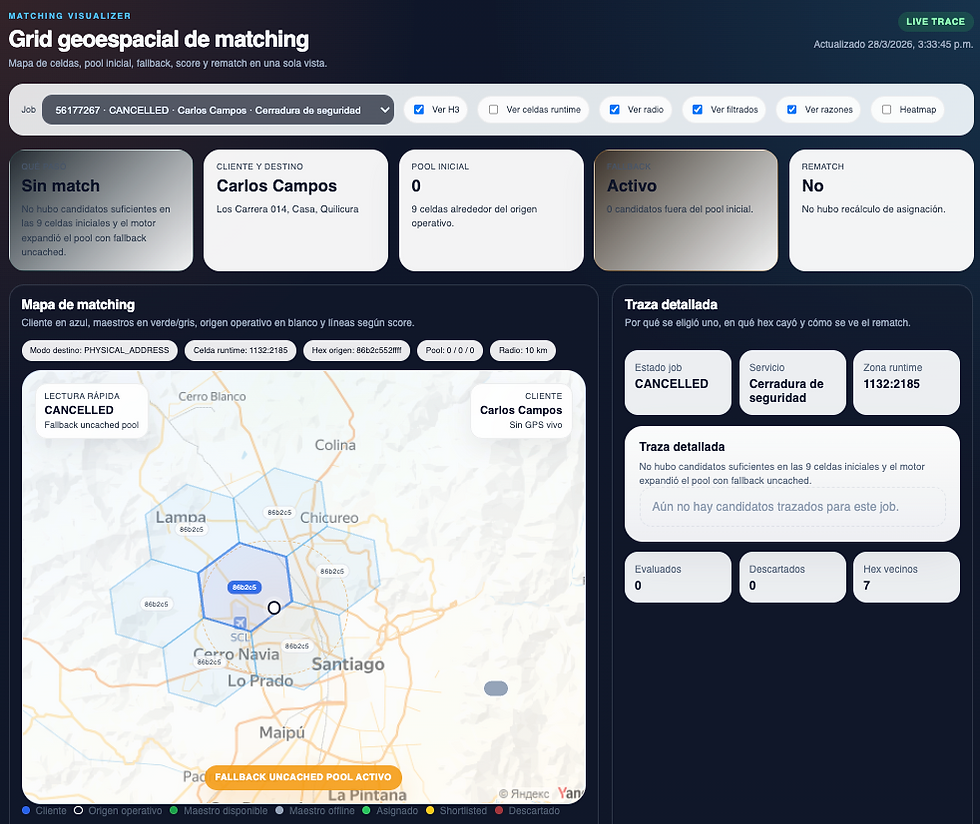 Mapa de maestros a domicilio disponibles en la plataforma Maestro Listo