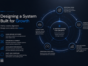 Digital Ecosystem Mapping - Part 3