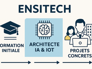 ENSITECH : former les architectes de l’IA et de l’IoT de demain