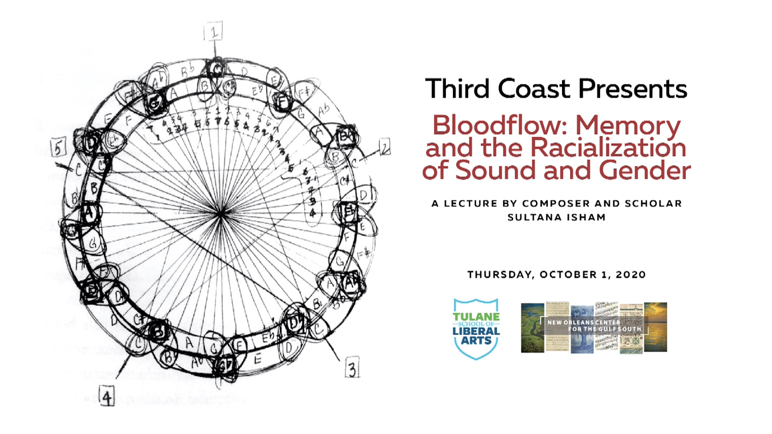 Bloodflow: Memory and the Racialization