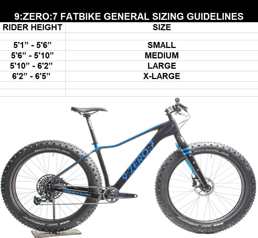 Thumbnail: Tundra AL