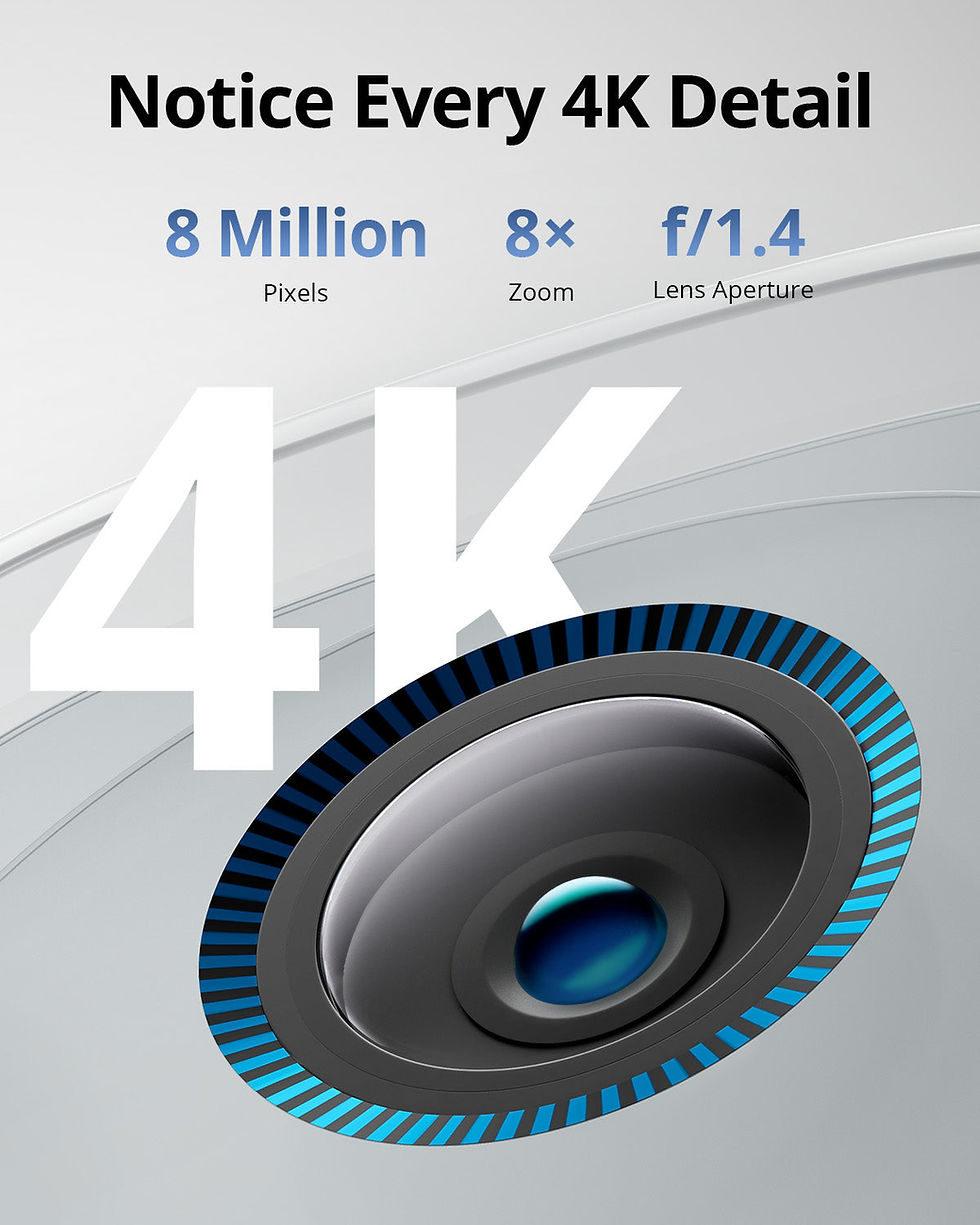Thumbnail: Camera lens with 8 Million Pixels, 8x Zoom, f/1.4 lens, and 4K resolution.