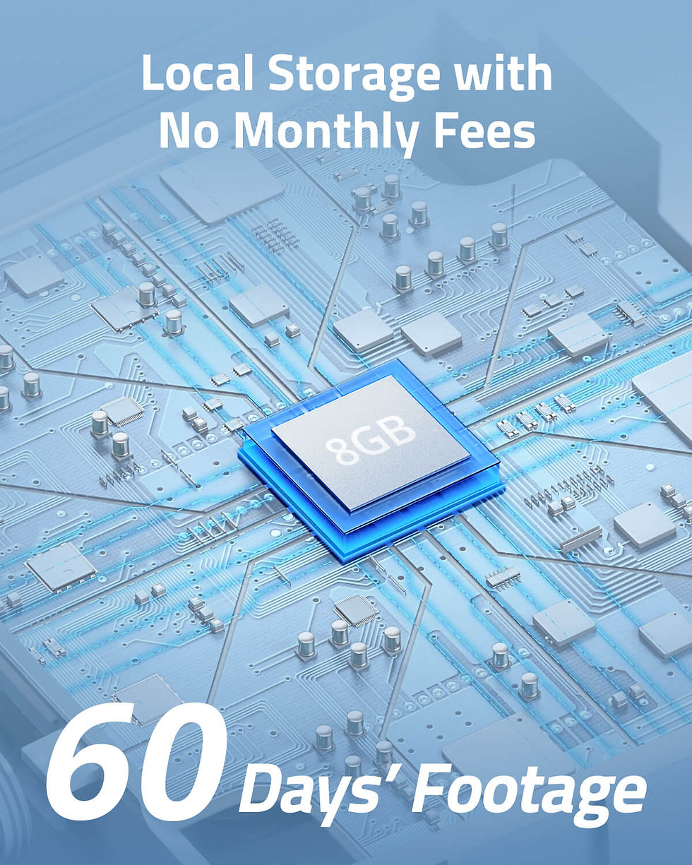 Thumbnail: Blue circuit board with 8GB chip, labeled: Local Storage. No monthly fees.
