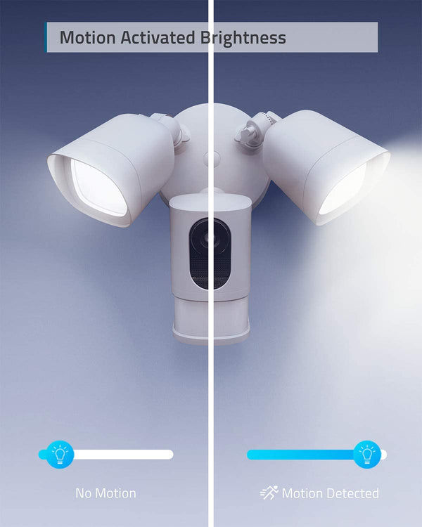 Küçük resim: Security camera with floodlights shining brightly on a blue background.