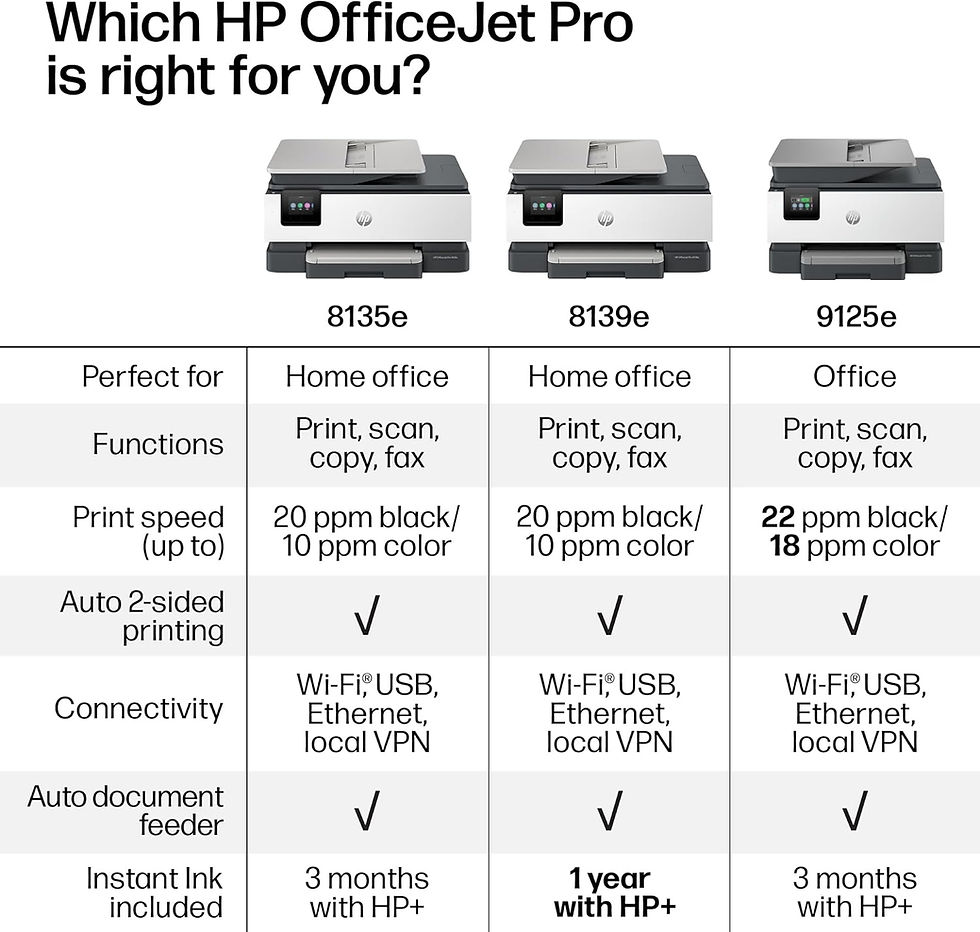 Thumbnail: HP OfficeJet Pro 8139e Wireless All-in-One Printer