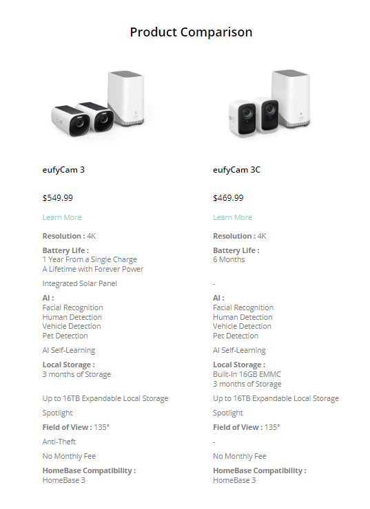 Thumbnail: eufyCam 3 and 3C products with their prices and specifications for comparison.
