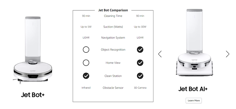 Miniaturbild: Jet Bot Comparison chart shows suction, LIDAR, navigation, and cleaning time features.