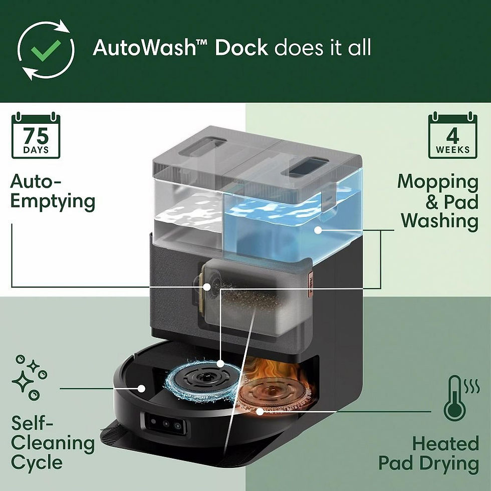 Miniatură: AutoWash™ Dock does it all, with 75 days auto-emptying, mopping, and pad washing.