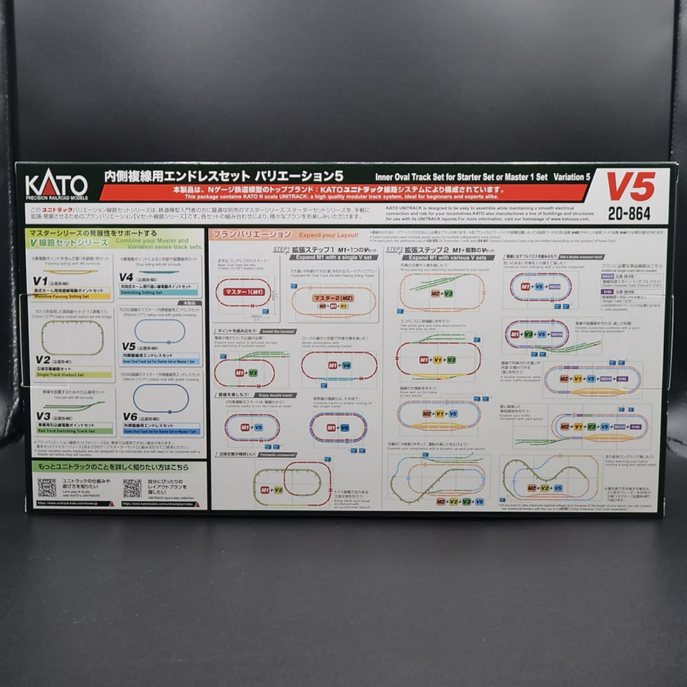 Thumbnail: Kato Unitrack 20-864 - V5 (Variation 5) - Inner Oval Track Set