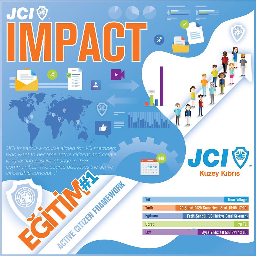 JCI Kuzey Kıbrıs | JCI Impact Eğitimi